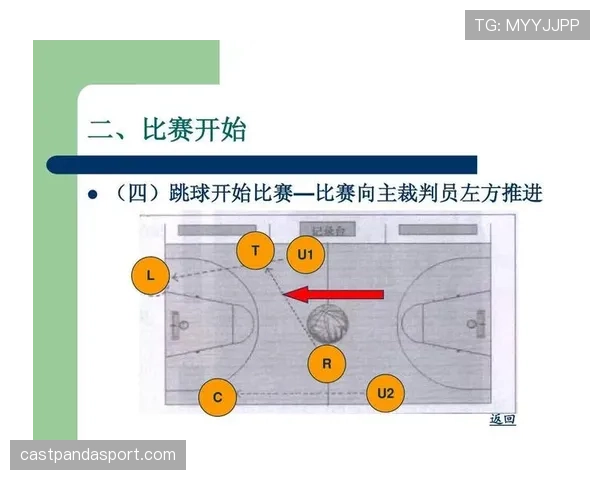 篮球比赛开始时如何执行跳球规则？新手必看的开球详解