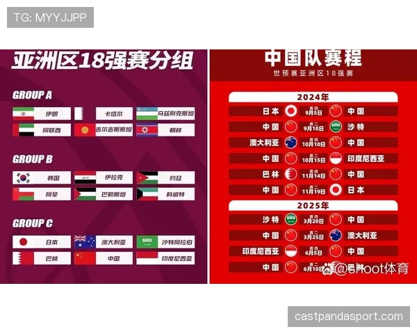 2026世界杯小组第二被第三名反超怎么办