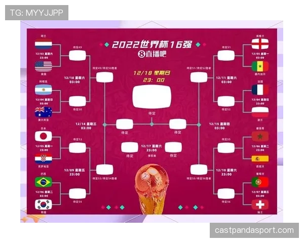 2026世界杯小组赛怎么计算出线